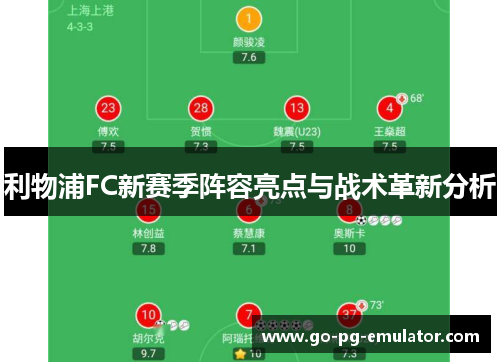 利物浦FC新赛季阵容亮点与战术革新分析 利物浦FC新赛季阵容亮点与战术革新分析